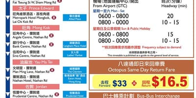 Hong Kong a21 bus de la carte de l'itinéraire